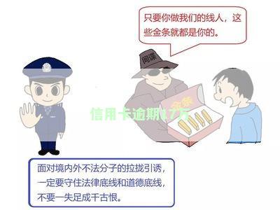 信用卡逾期17万